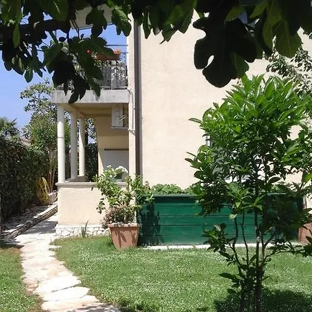Laura Poreč